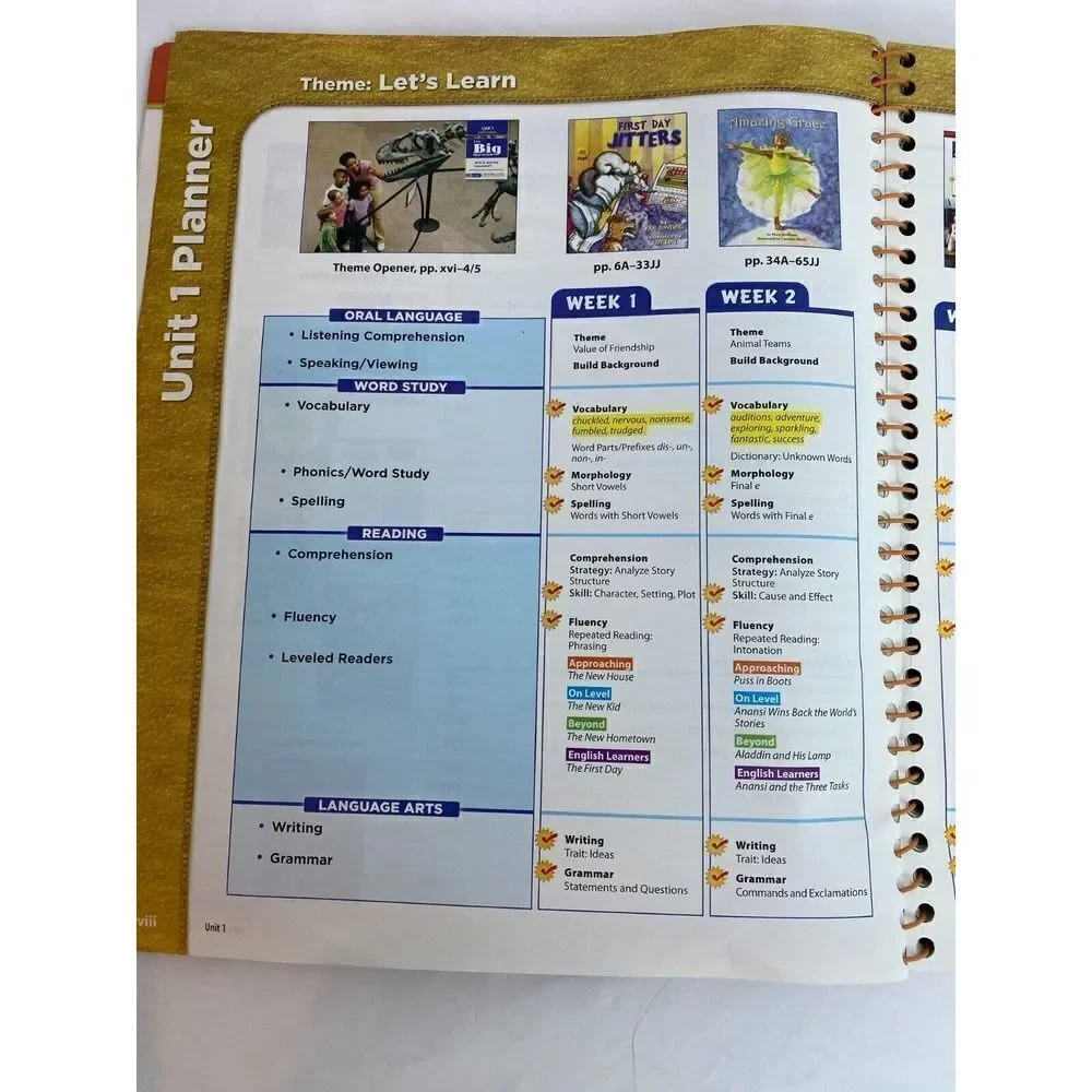 Macmillan/McGraw Hill Treasures Grade 3 Unit 1 Teacher's Edition (A Reading/...